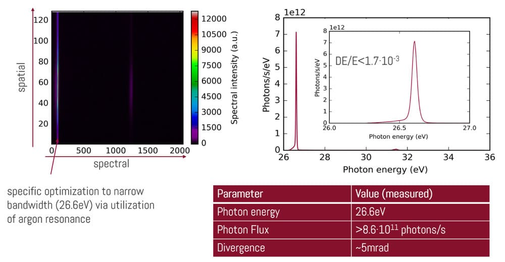 Parameter example narrowband-26